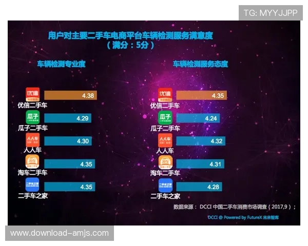 澳门金沙官方网站官网最新登录入口安全保障与用户体验全面升级