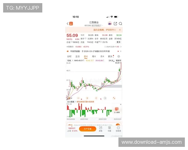 金沙中国股价最新走势分析及未来预测引发投资者关注 金沙中国股价最新走势分析及未来预测引发投资者关注