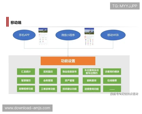 金沙国际大厦智能化管理系统,提升办公效率与管理水平的创新之选 金沙国际大厦智能化管理系统,提升办公效率与管理水平的创新之选