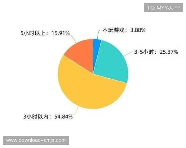 奥门金沙手机版丰富多样的游戏类型推荐满足不同玩家的娱乐需求