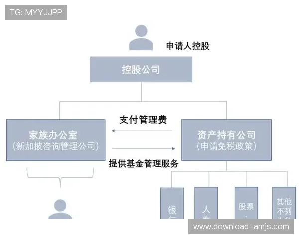 如何在新加坡金沙网上赌场中实现资金安全与快速提现的实用技巧分享 如何在新加坡金沙网上赌场中实现资金安全与快速提现的实用技巧分享