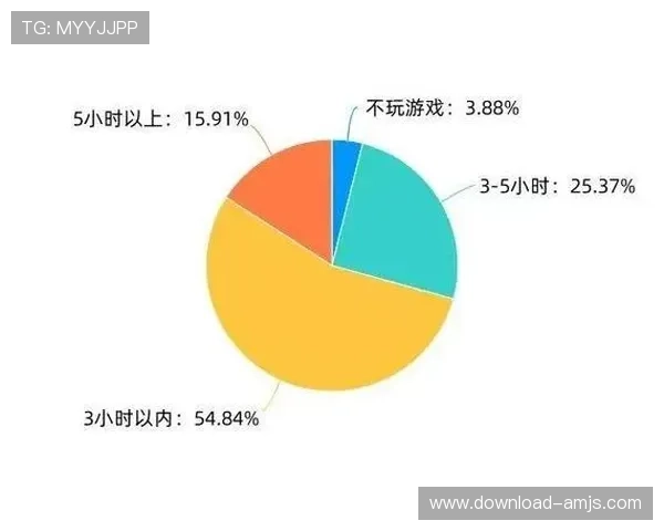js333金沙平台丰富多样的游戏类型满足不同玩家的娱乐需求分析