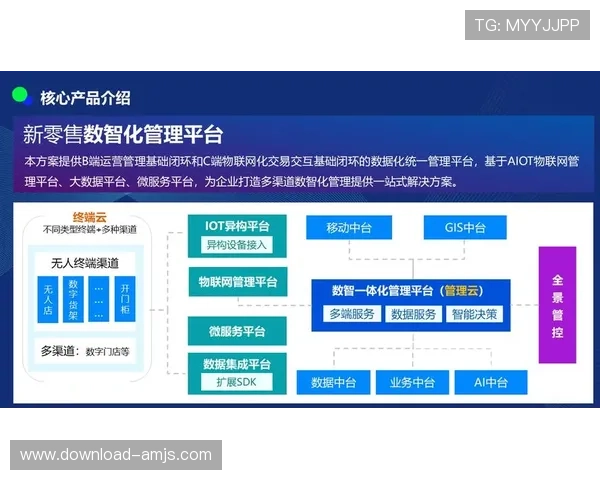 K8金沙电子平台数据分析与运营策略助力平台持续优化与用户增长 K8金沙电子平台数据分析与运营策略助力平台持续优化与用户增长