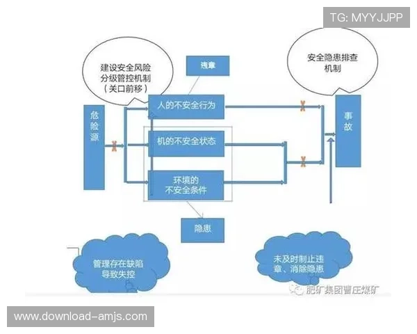 澳门六合彩安全投注指南,教你如何选择正规平台保障资金安全与个人信息安全 澳门六合彩安全投注指南,教你如何选择正规平台保障资金安全与个人信息安全
