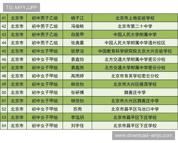2026年世俱杯买球指南详解如何选择最优投注平台 2026年世俱杯买球指南详解如何选择最优投注平台